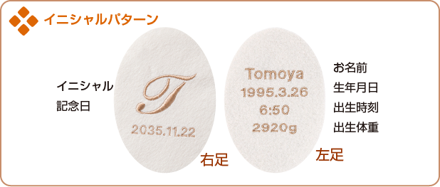 イニシャルパターン (下記の項目が入ります)《右足》イニシャル・記念日 《左足》お名前・生年月日・出生時刻・出生体重